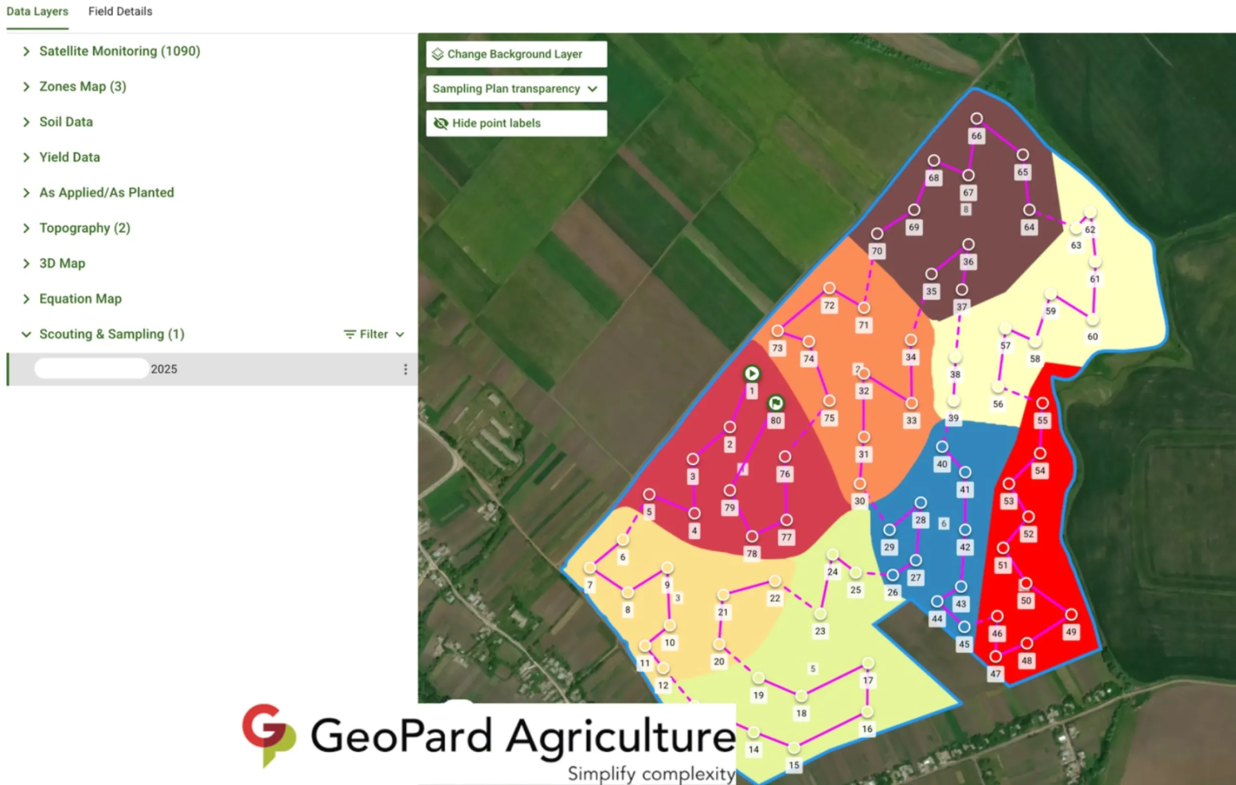 Soil Sampling Recommedations