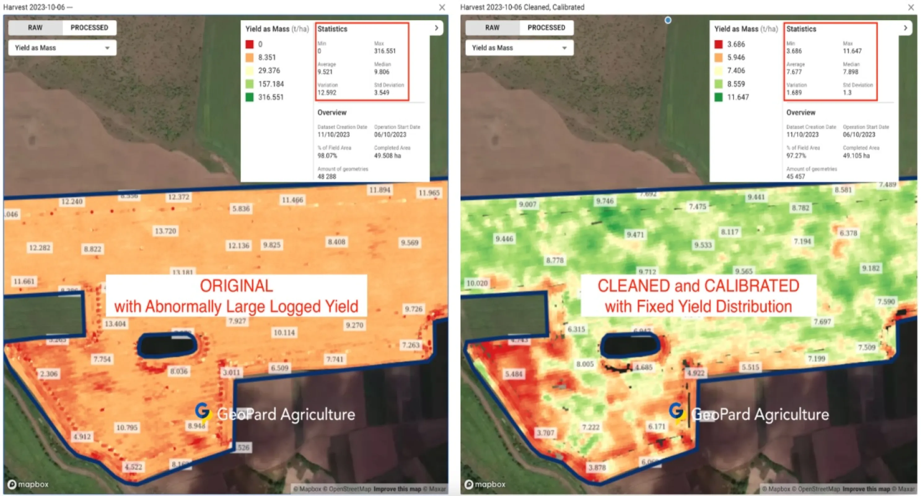 Yield Cleaning and Calibration