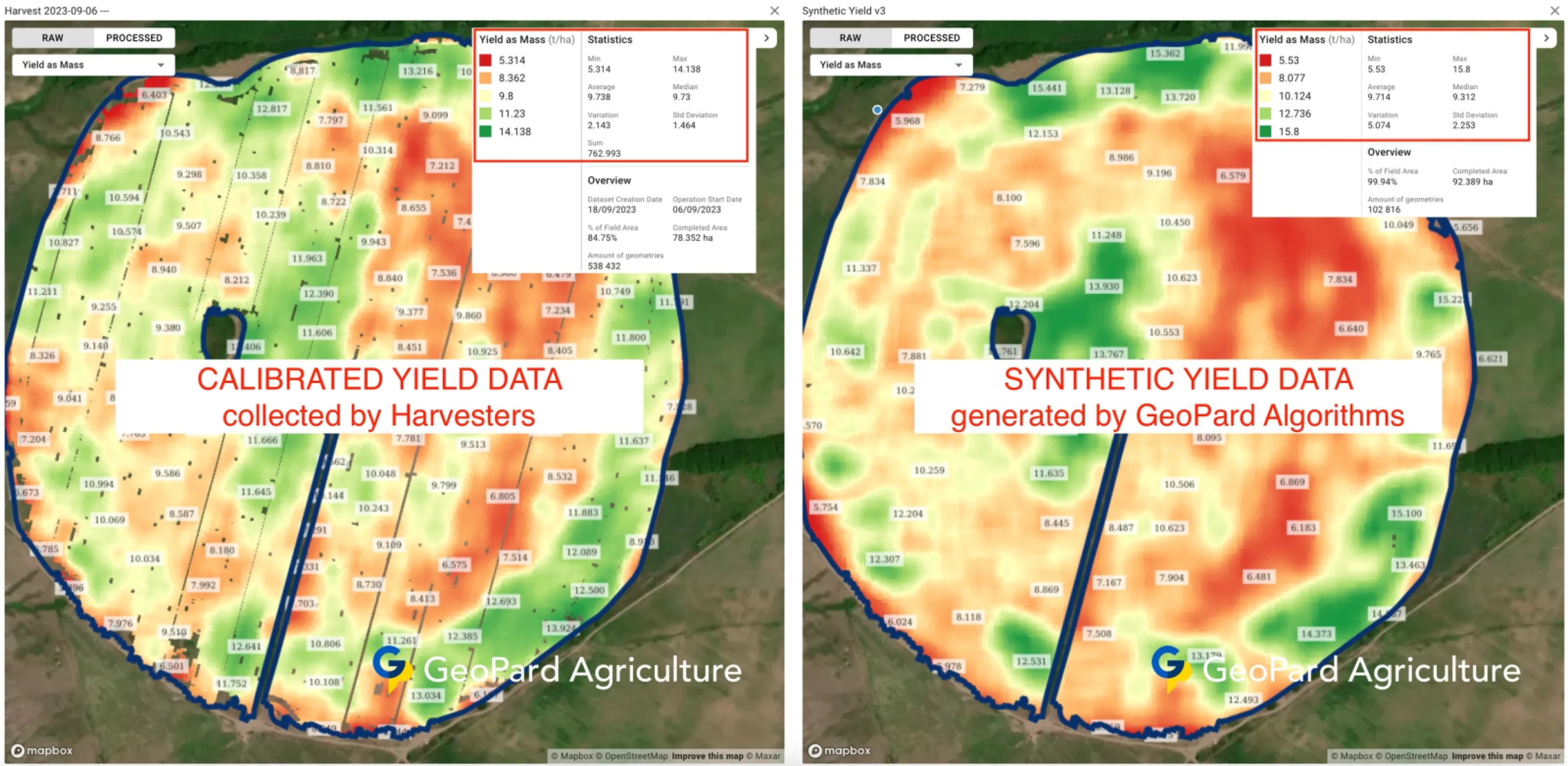 Synthetic Yield Map