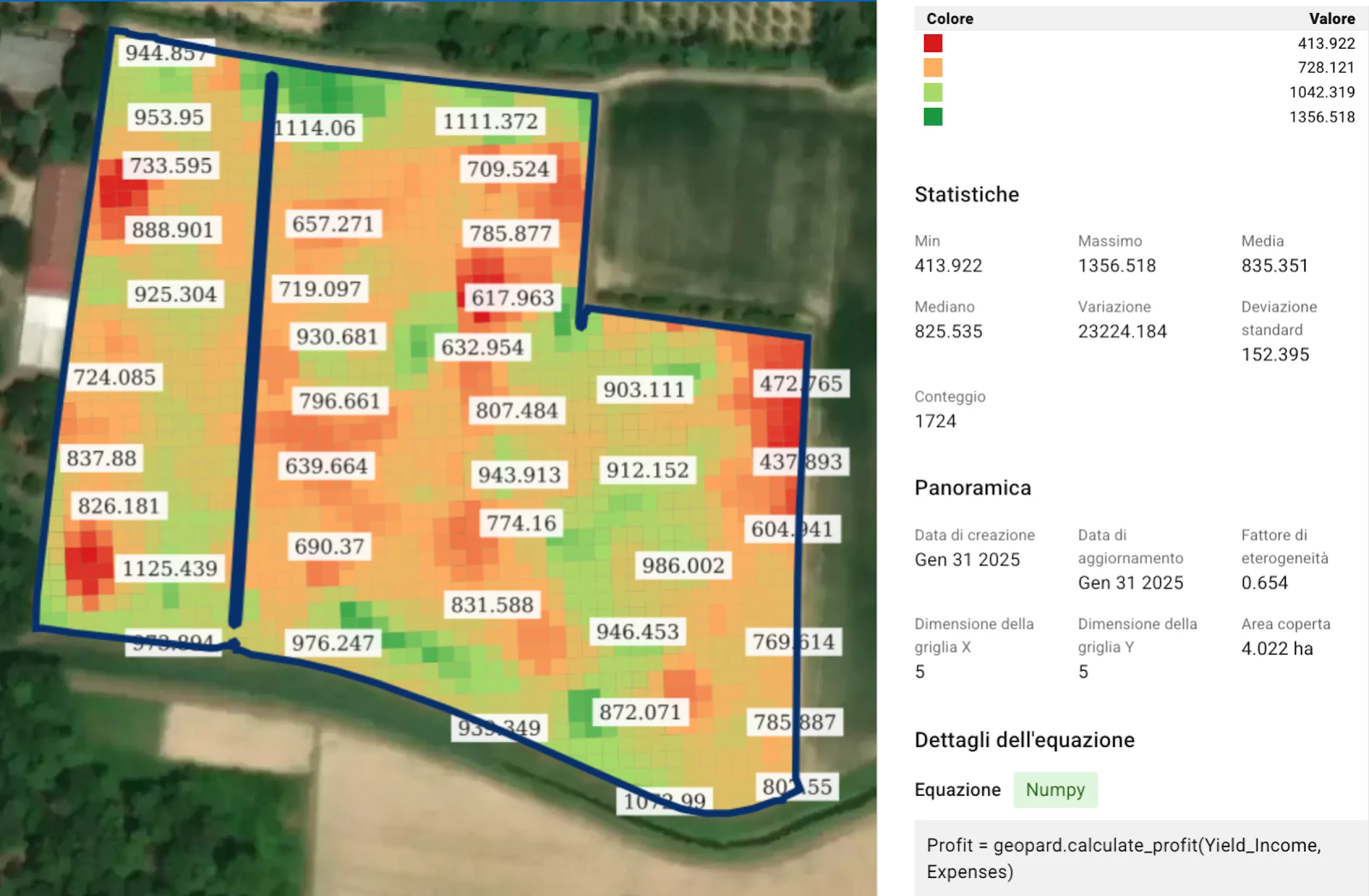 Profit map with high- and low-margin areas.