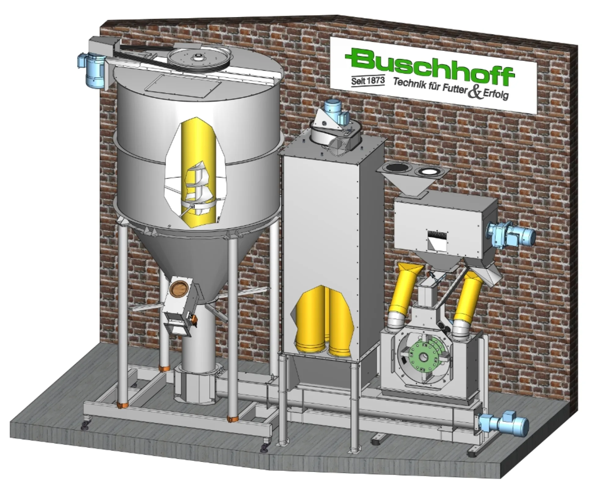 Mixing and milling technology