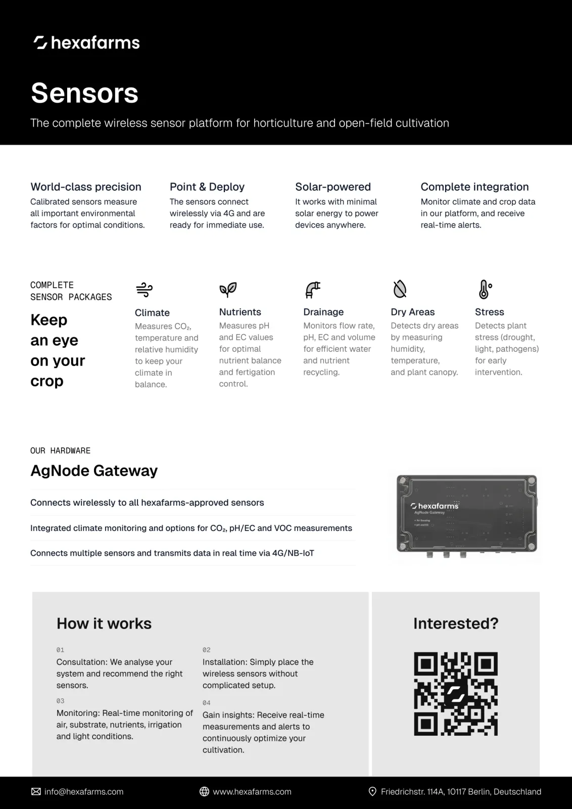 hexafarms Sensors in English