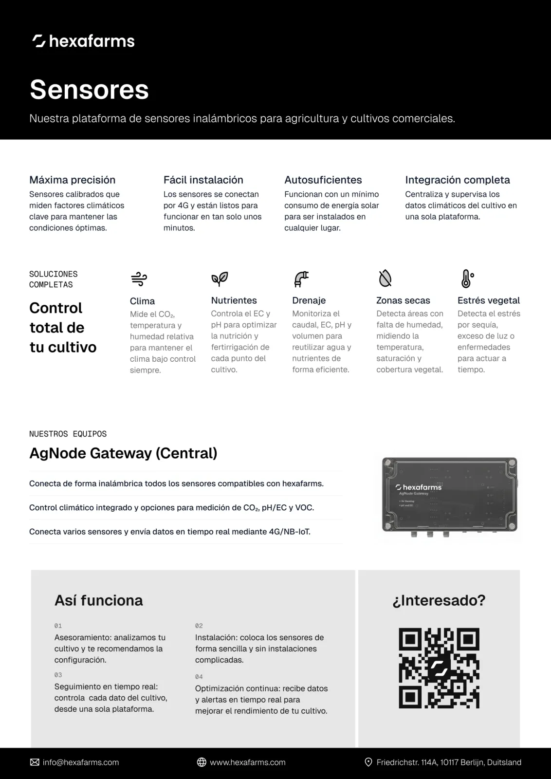 hexafarms Sensors in Spanish
