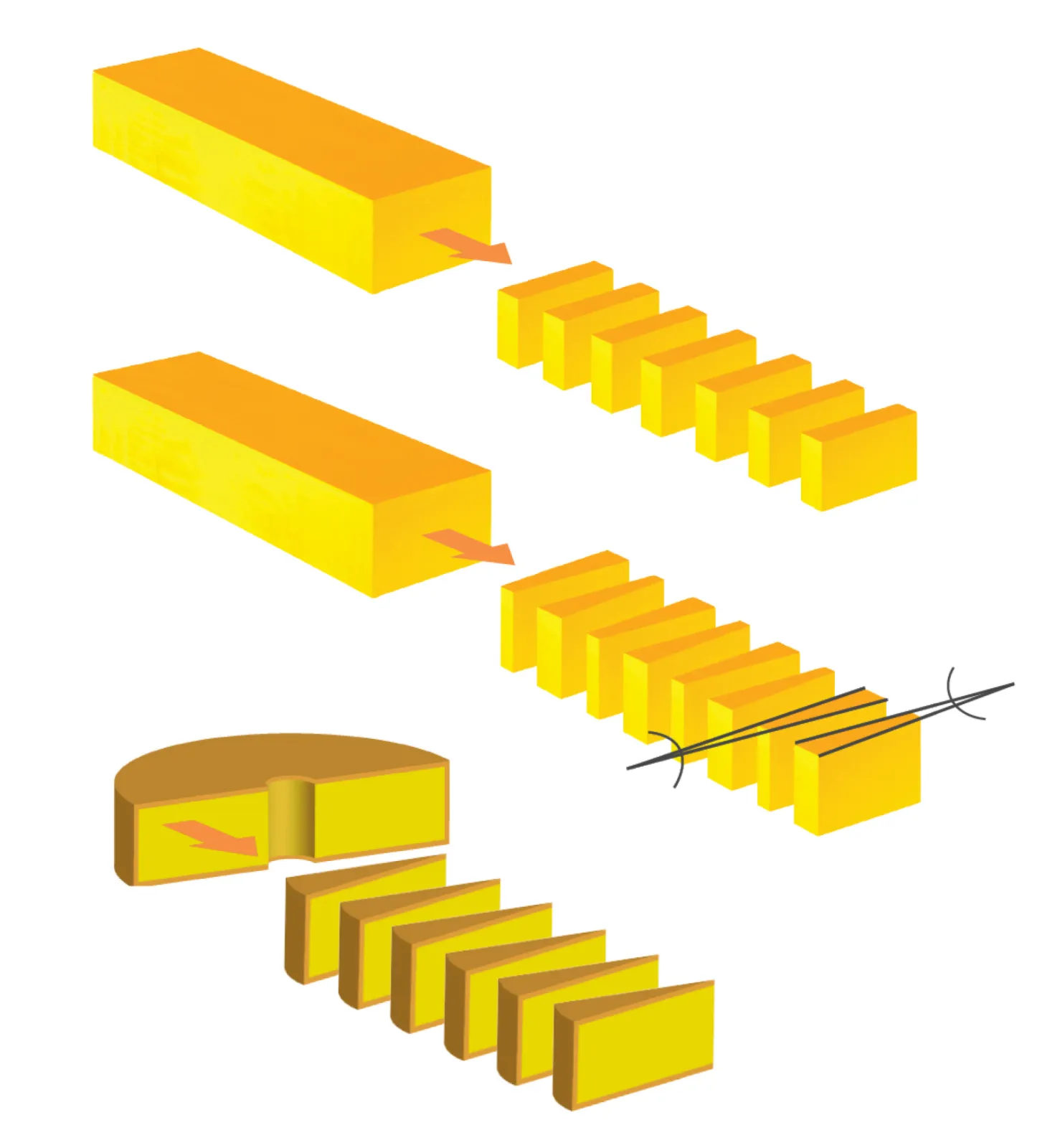 Cutting pattern
