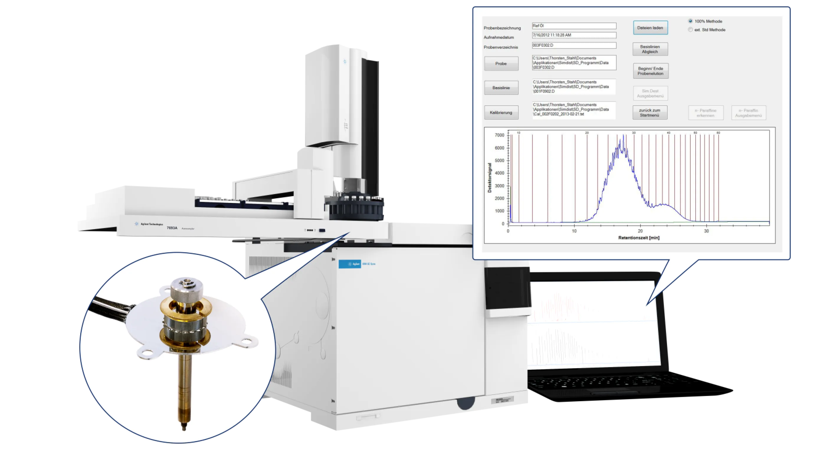 JAS SimDis Analyzer with JAS UNIS500 System