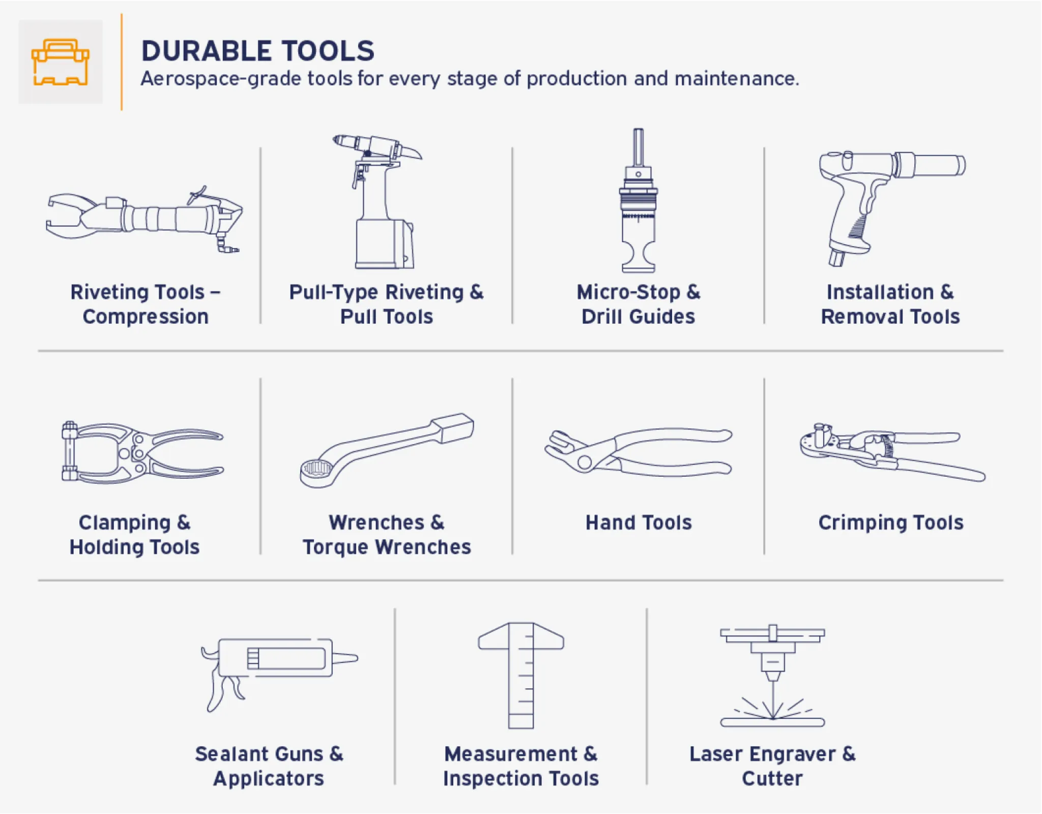 DURABLE TOOLS
