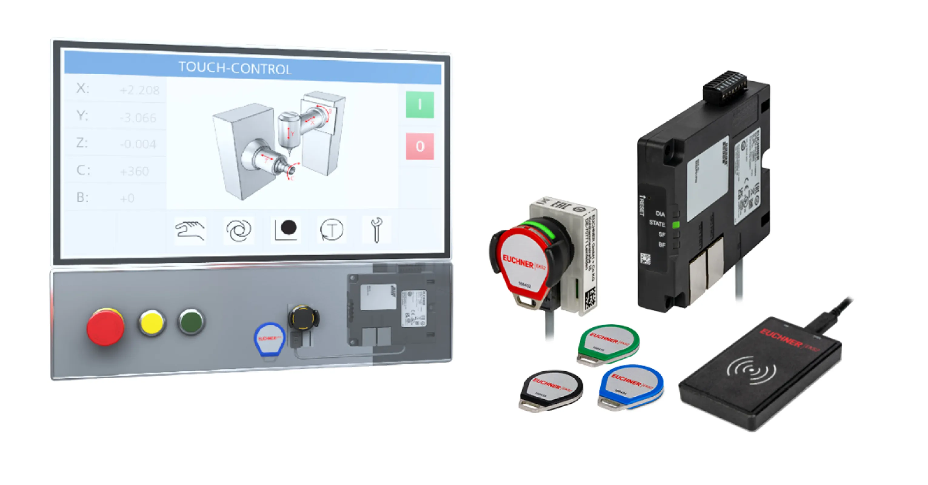 Electronic-Key-System EKS2