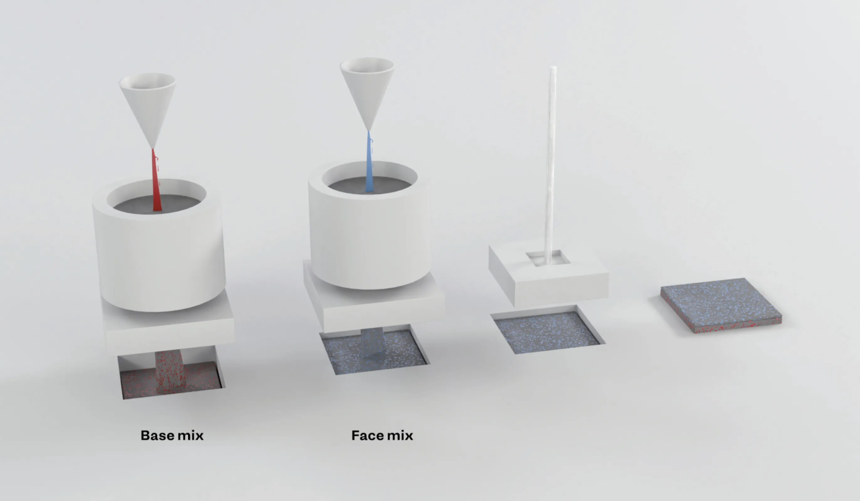CleanTop inside - hydrophobic agents developed by METTEN becomes an integral part of the production process.