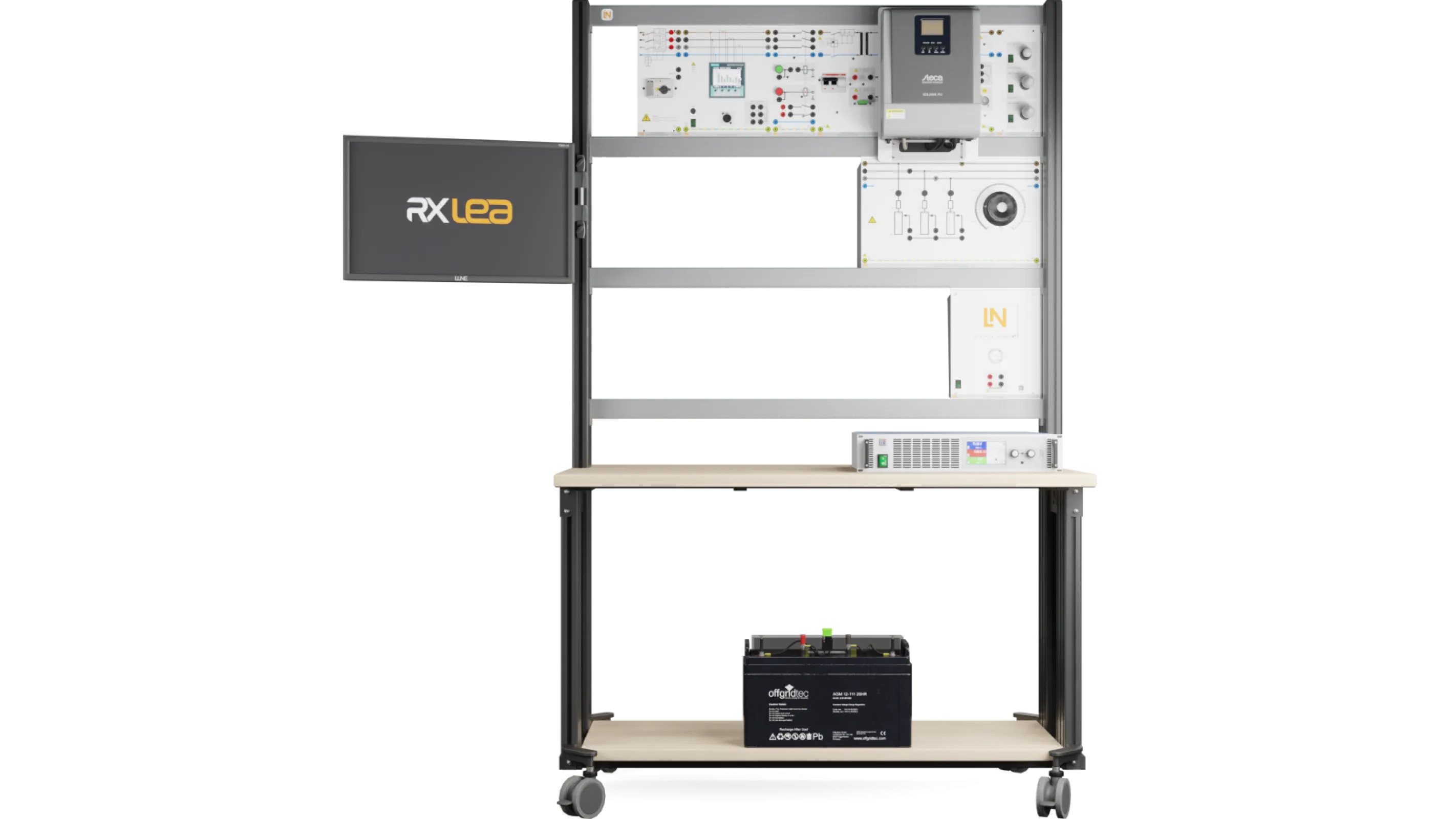 Understand Energy Flows, Commission Systems and Operate Them Safely