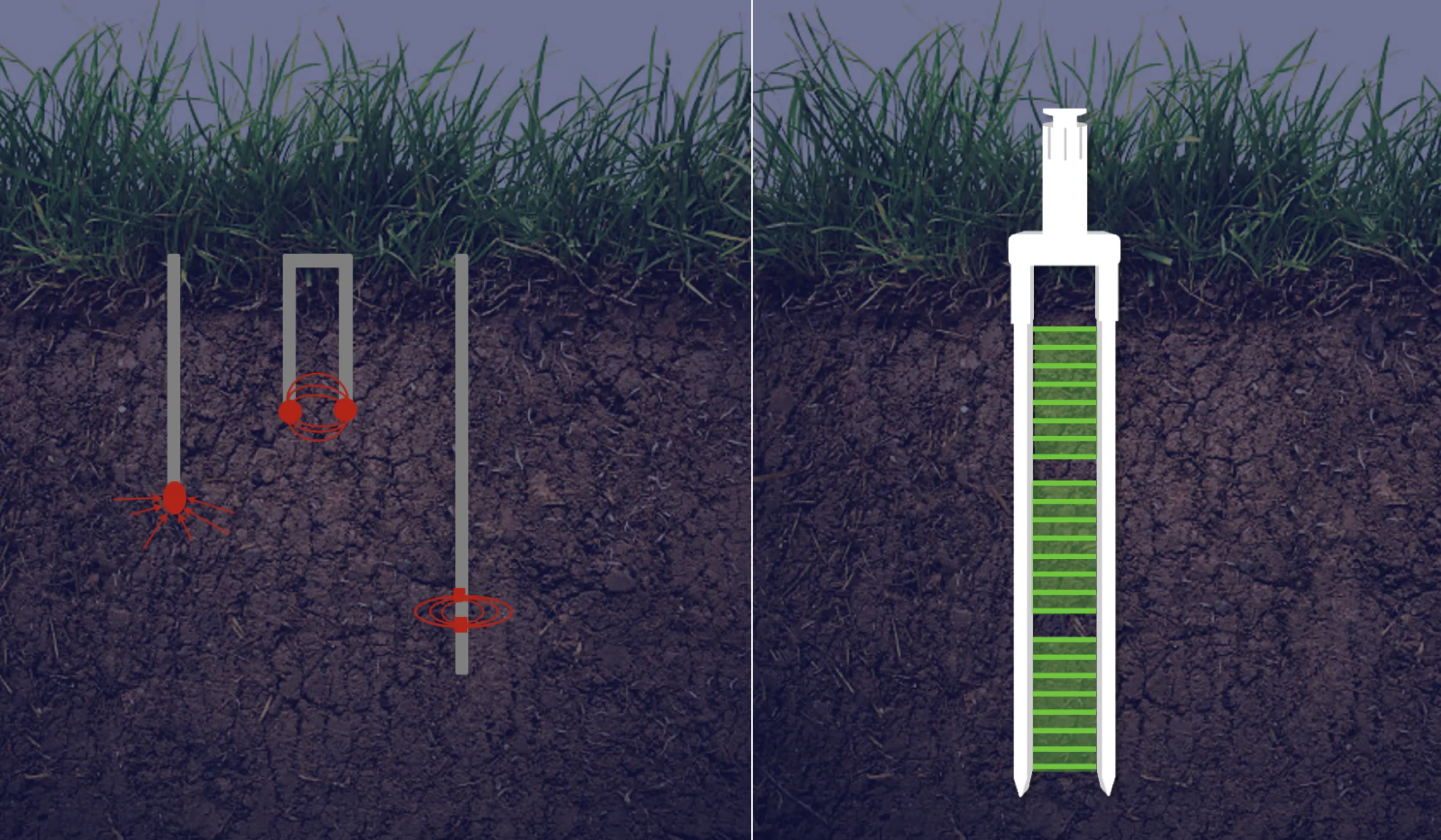 Made in Germany for Candian's: patented climavi soil moisture sensor for 500 Dollar with 3 measurement depth solves the issues with soil moisture measurement for best groundthruthing, decsion support for irrigation, fertilization and crop protection.