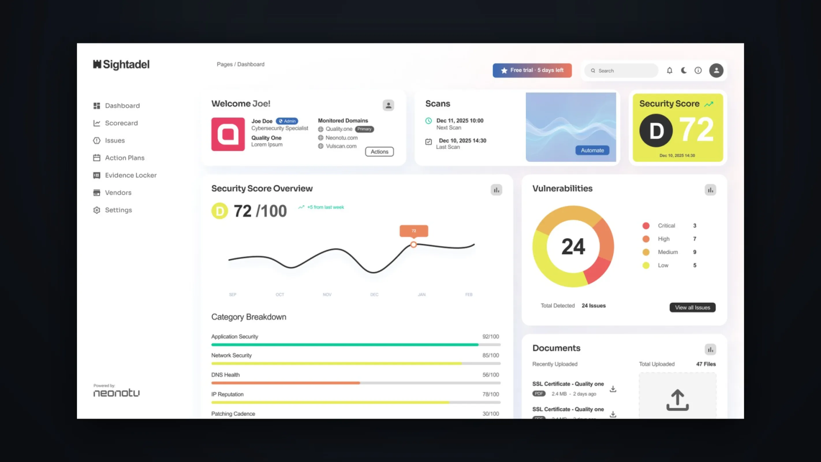 Sightadel Dashboard: Your Security Posture at a Glance
