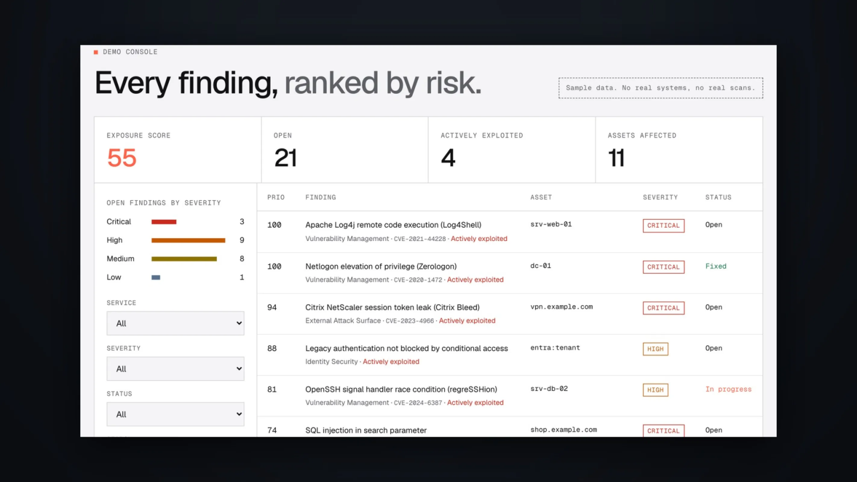 veyrisk Console: Every Finding, Ranked by Risk