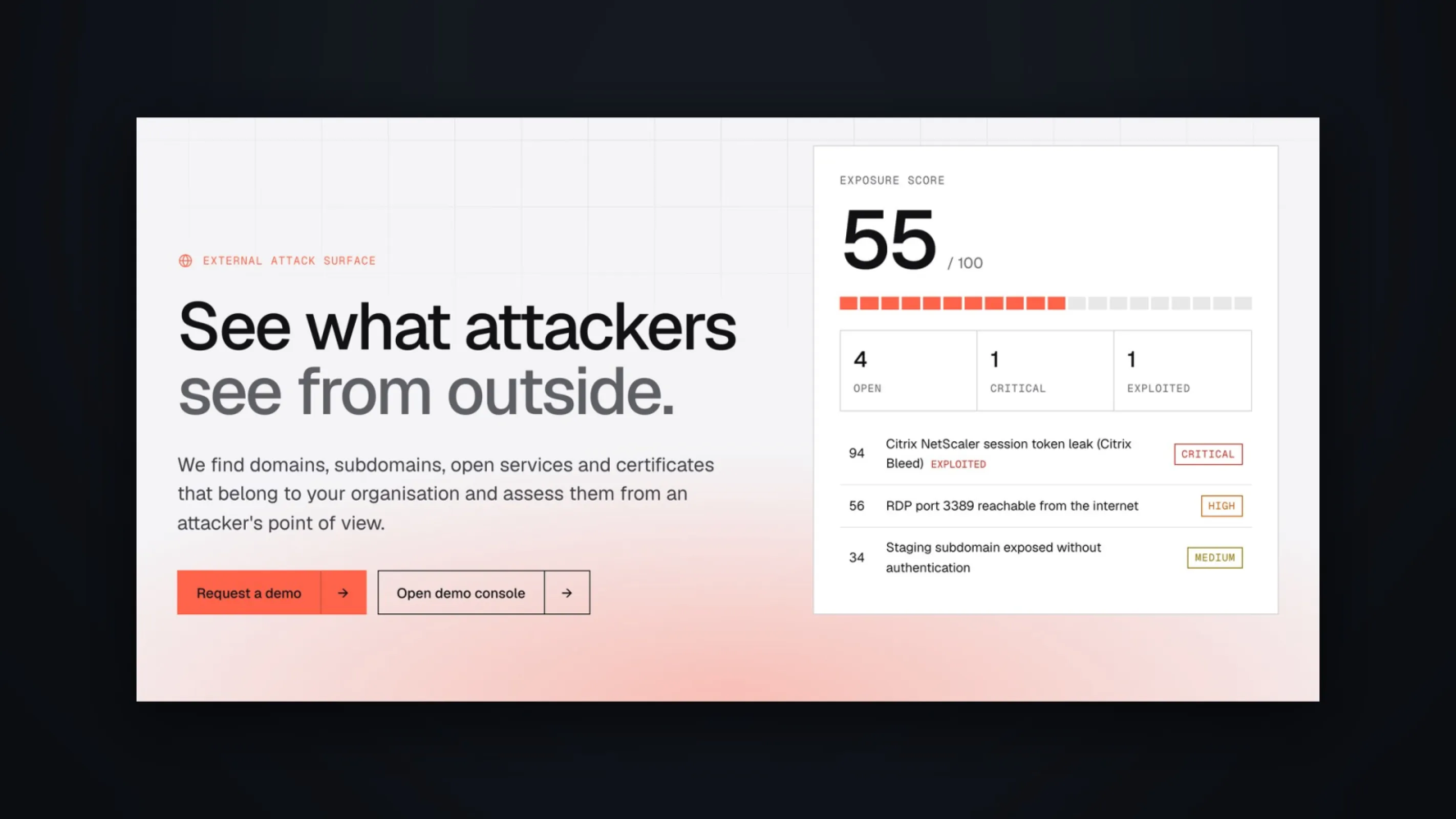 External Attack Surface: See What Attackers See