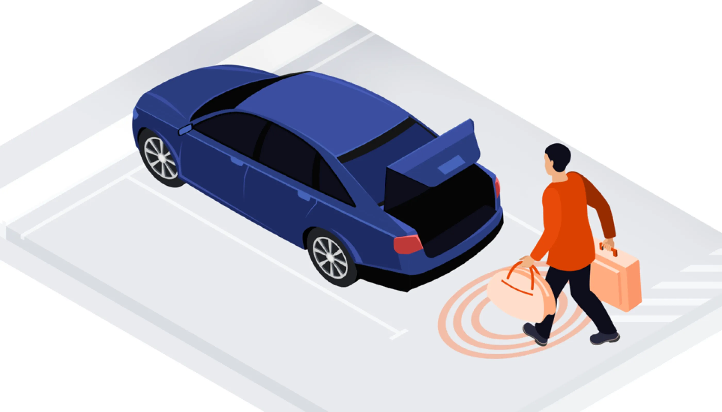 Hands-Free Trunk Access with UWB (Ultra-Wideband) Gesture Recognition