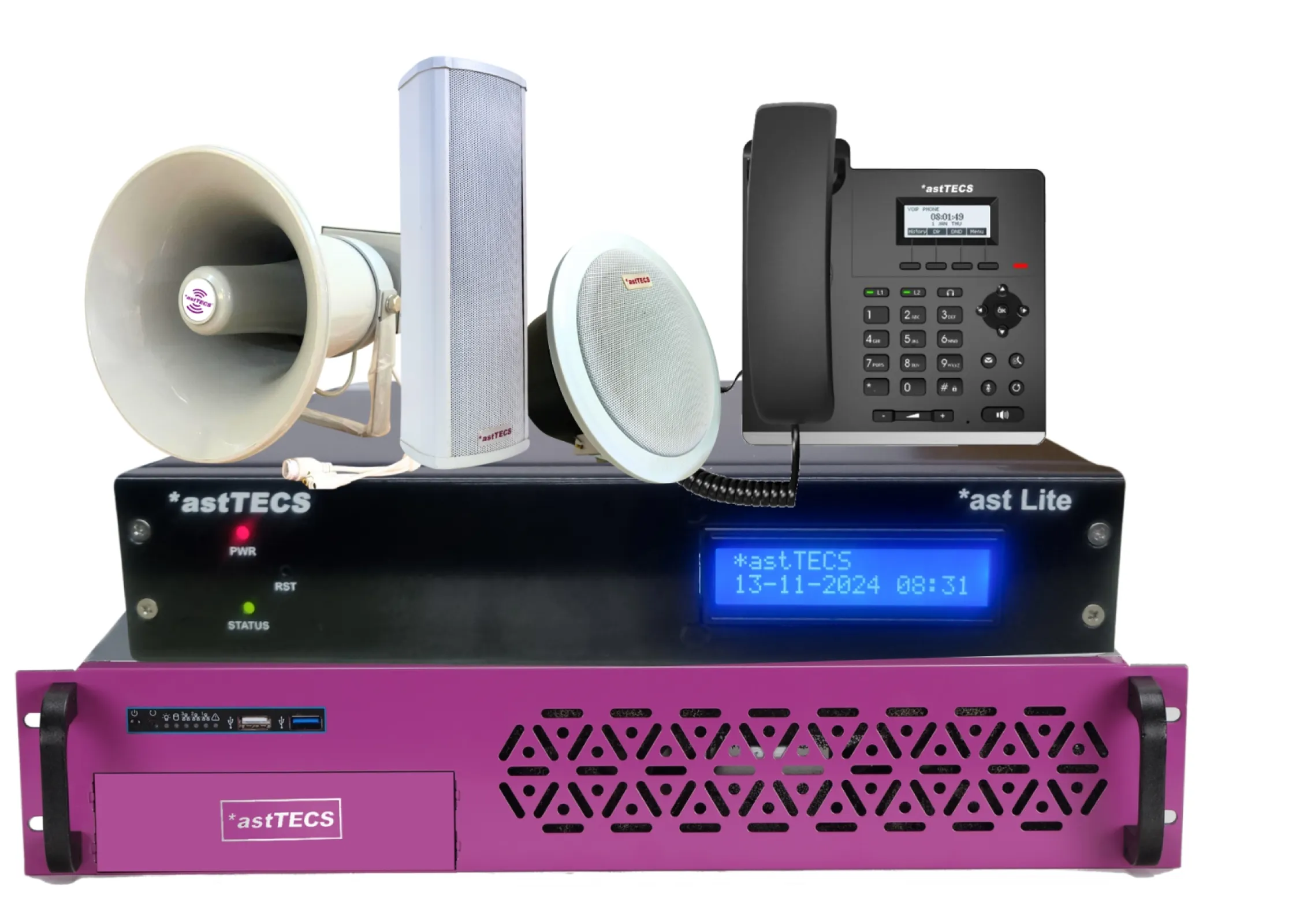 *astTECS Products