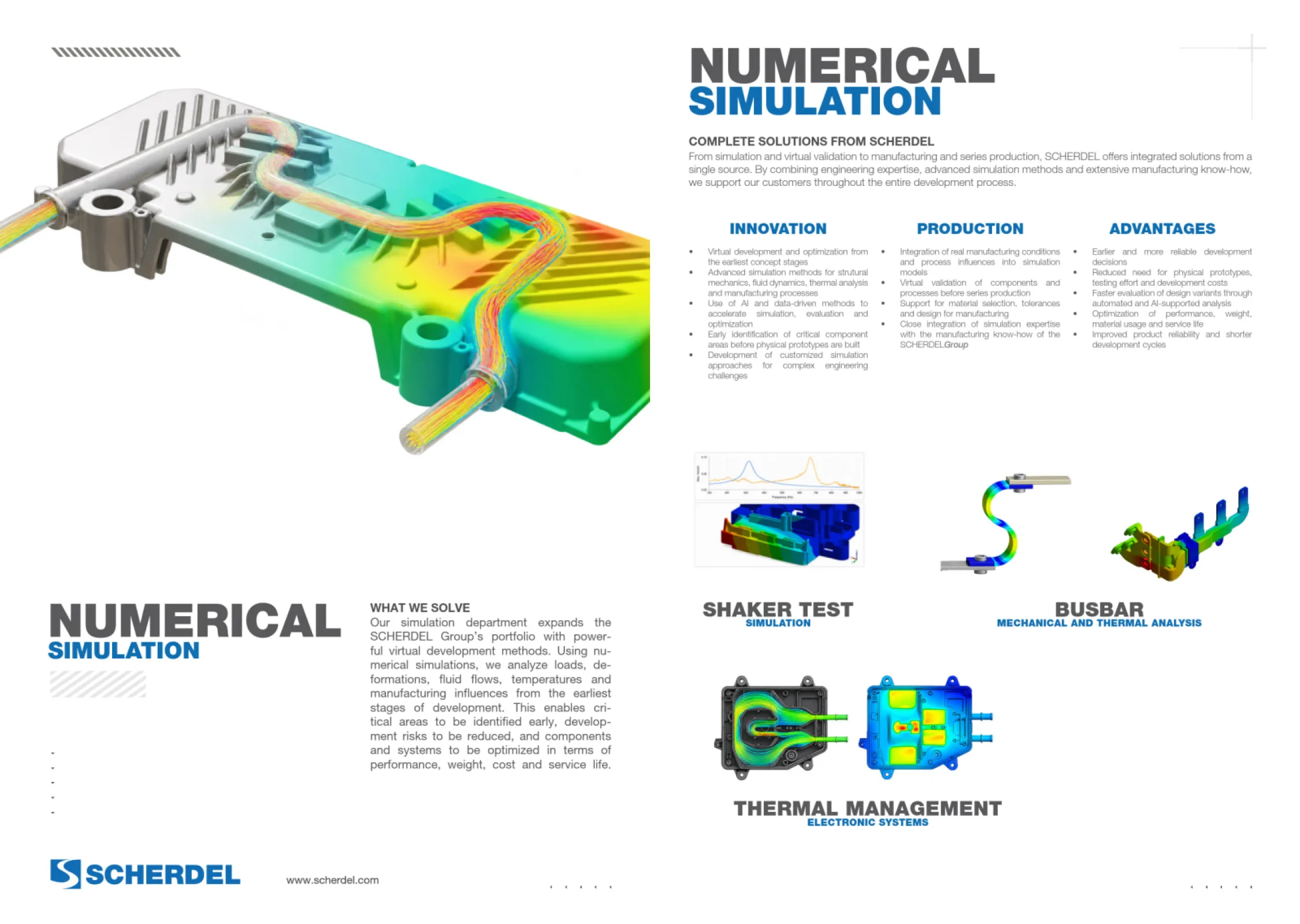 Numerical Simulation Numerical Simulation
