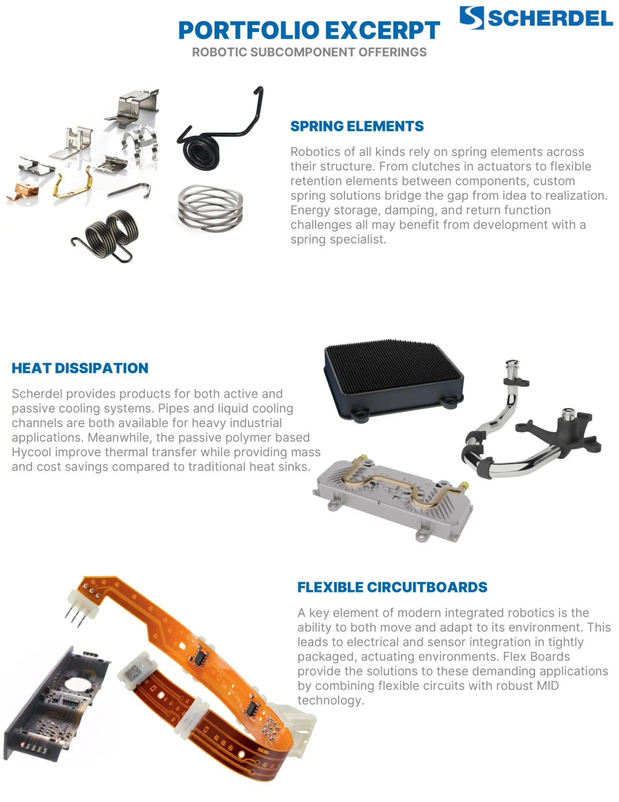 Robotics Subcomponents