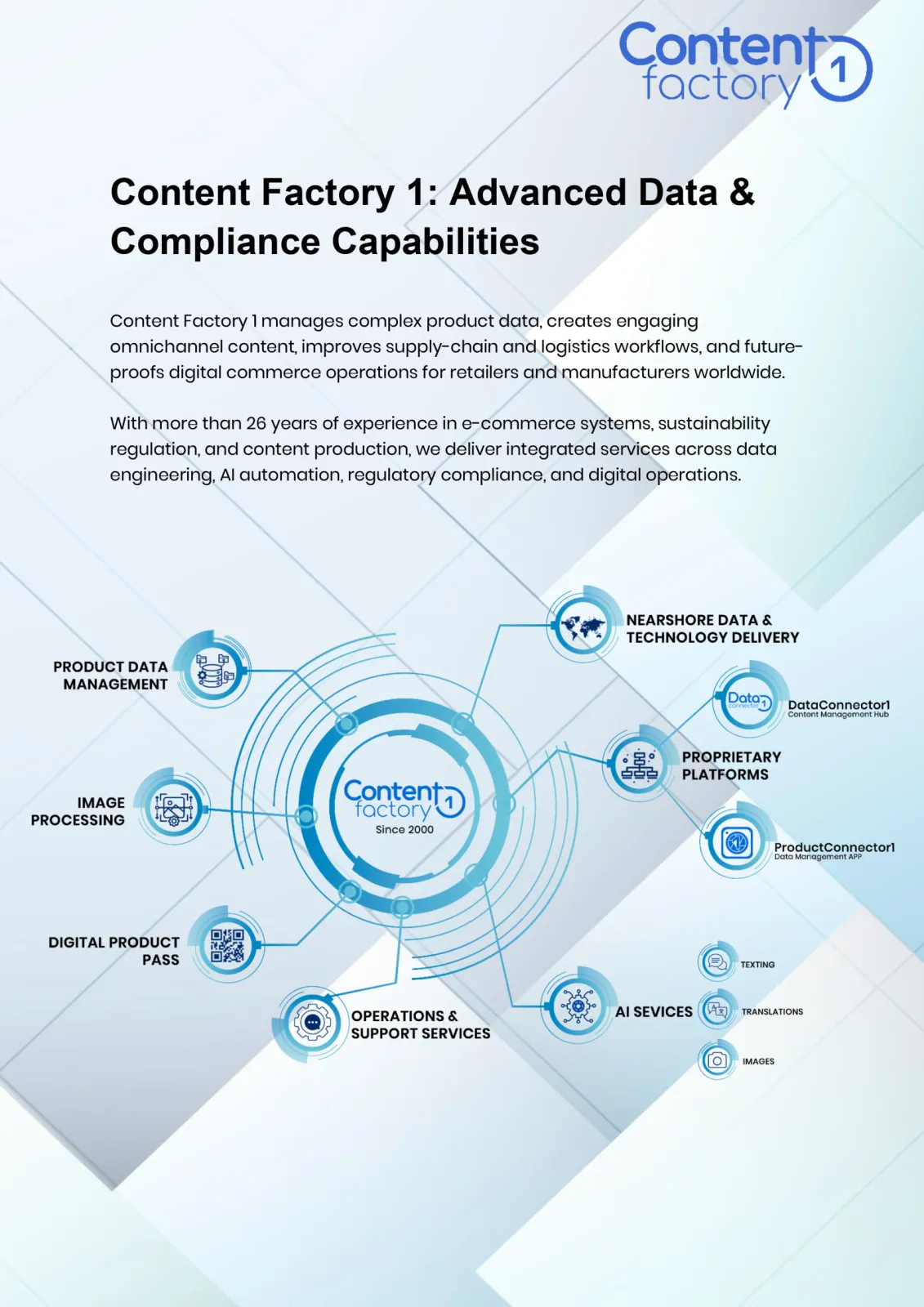 Explore our flexible range of product data, content and compliance services.