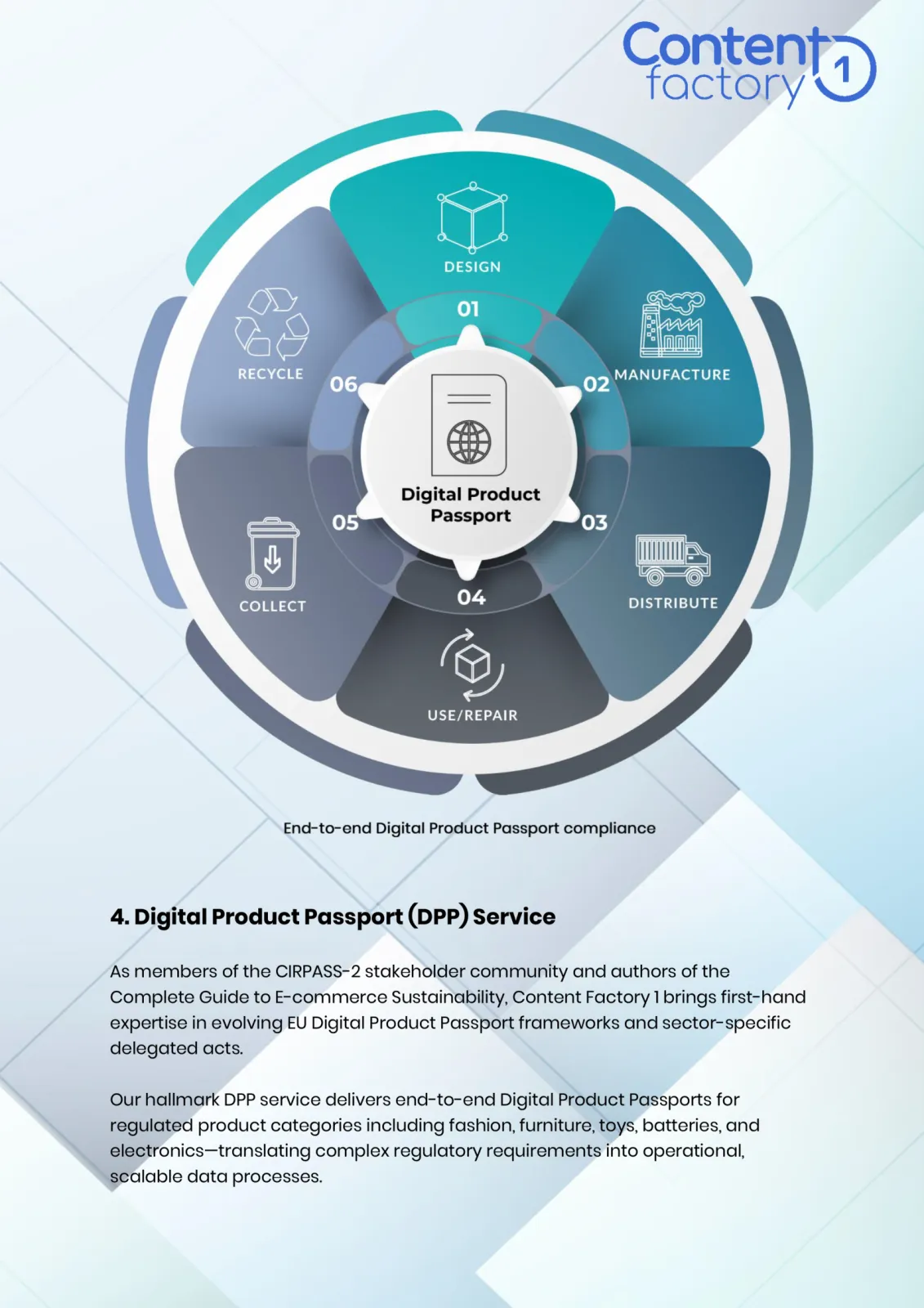 Digital Product Passport Solutions for EU Compliance